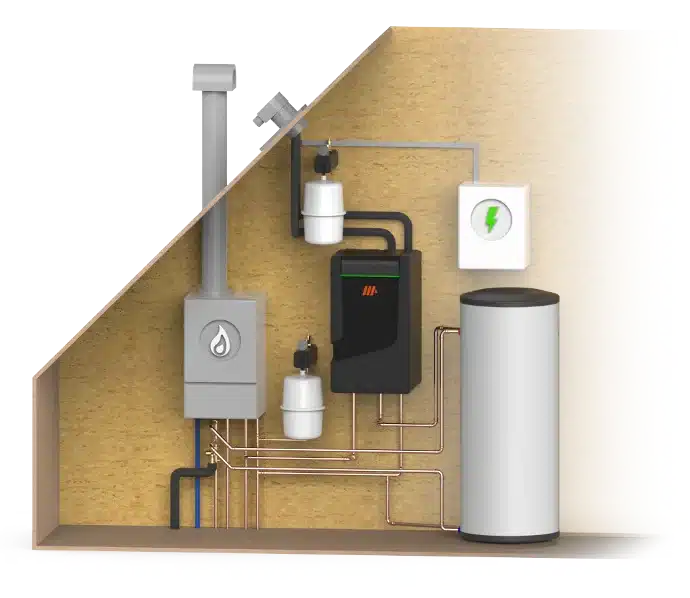 Triple Solar Hybride PVT systeem met warmteopslag