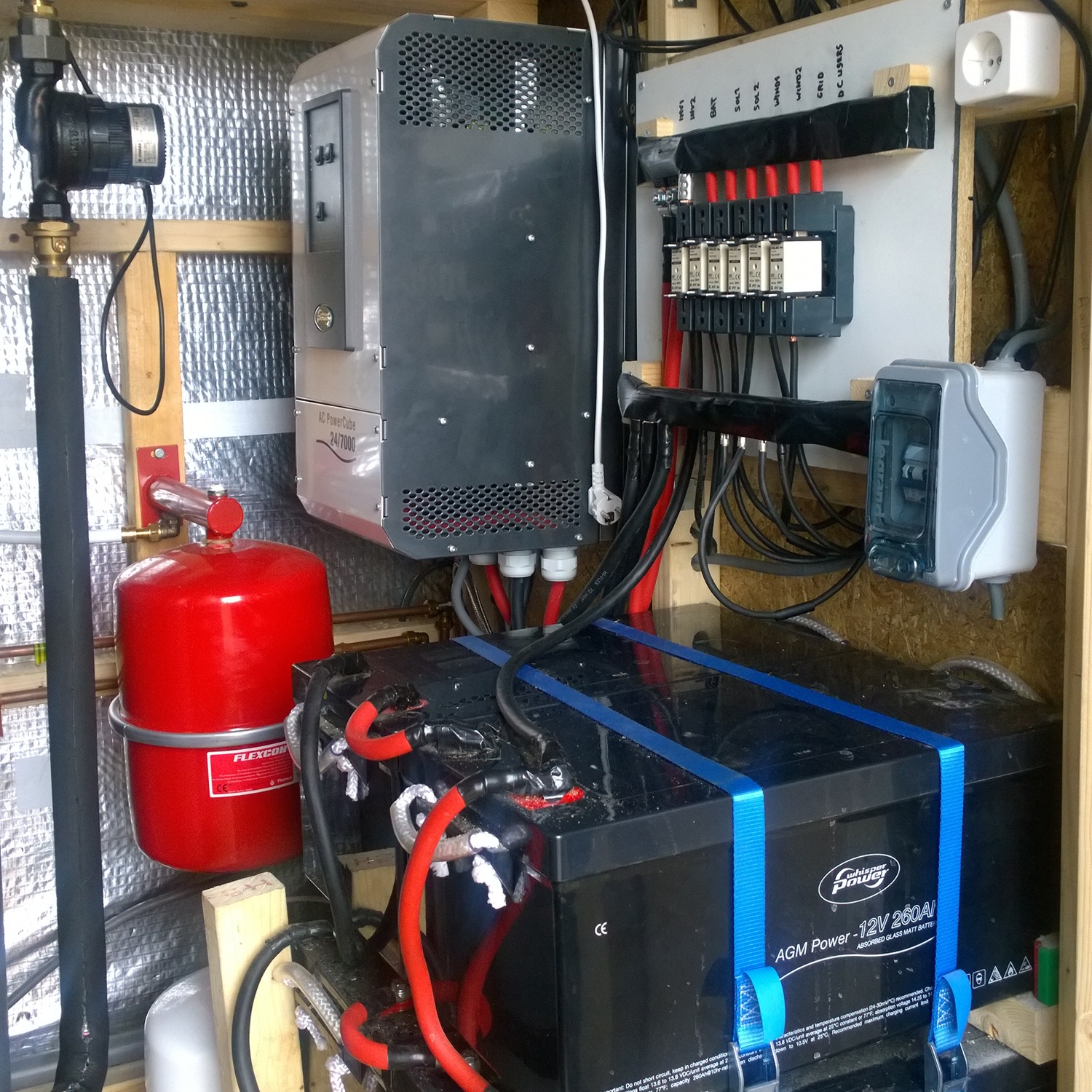Triple Solar PVT tiny house warmtepomp Sustainer PVT panelen accu installatie