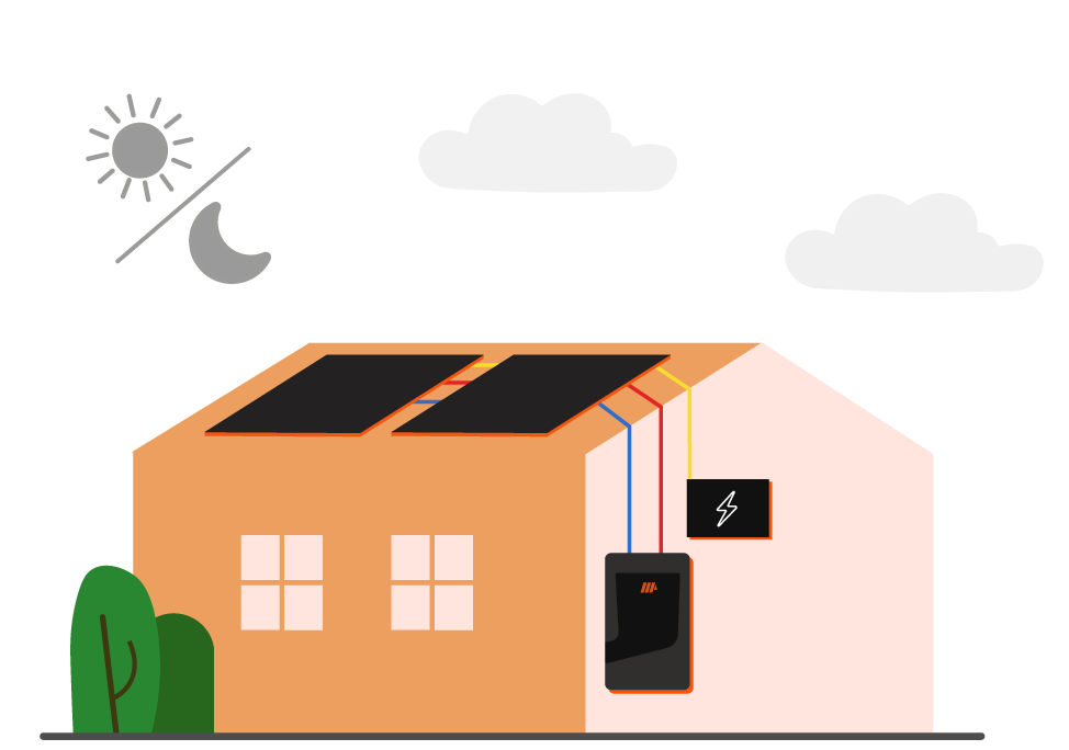 illustratie-huis-triple-solar